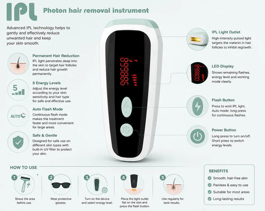 Portable IPL Hair Removal Device